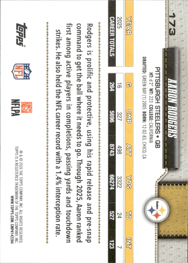 Aaron Rodgers card back