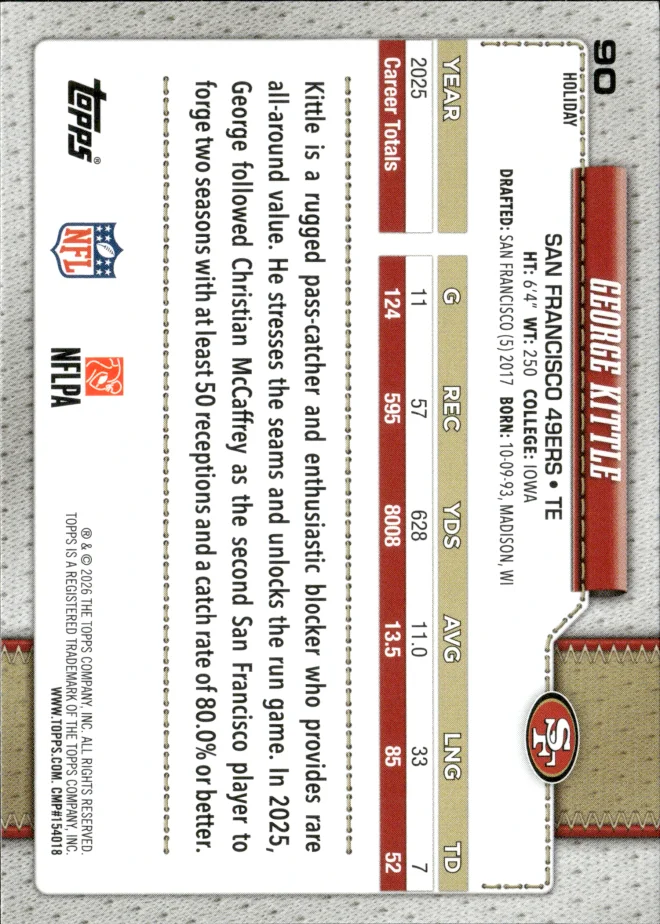 George Kittle card back