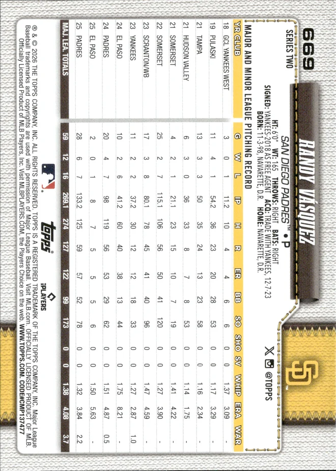 Randy Vásquez card back