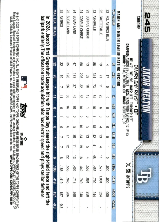 Jacob Melton card back