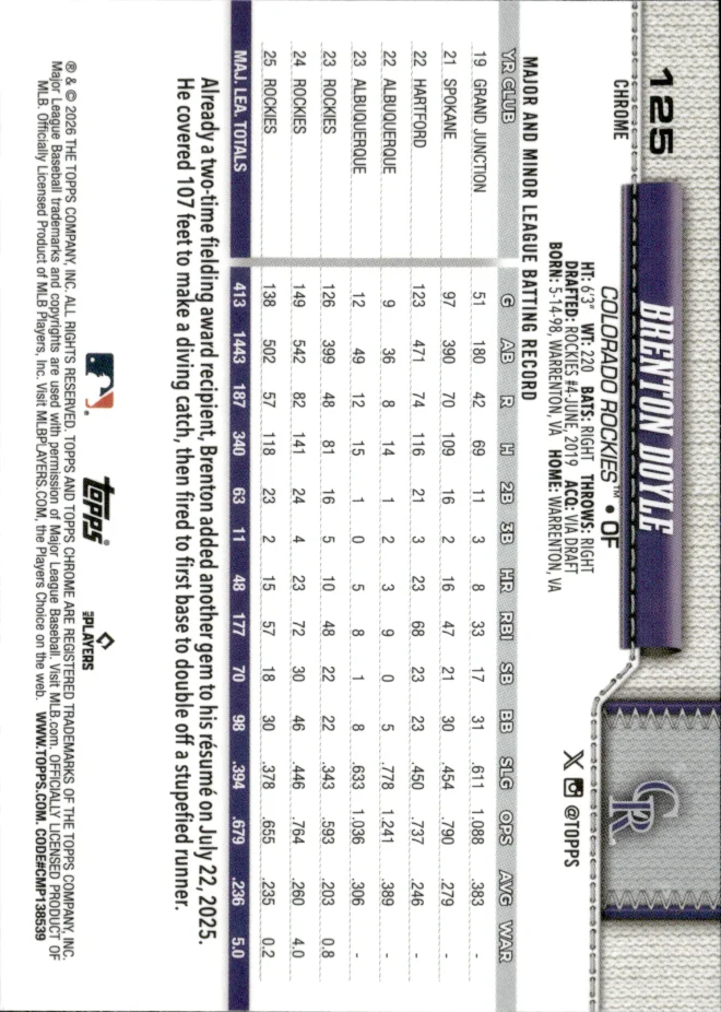 Brenton Doyle card back