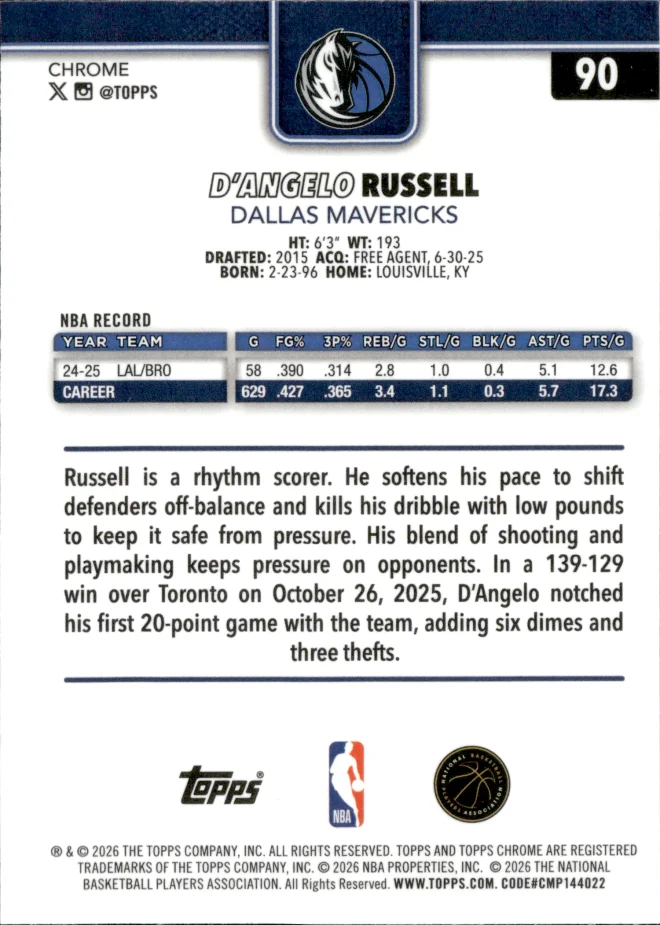 D'Angelo Russell card back