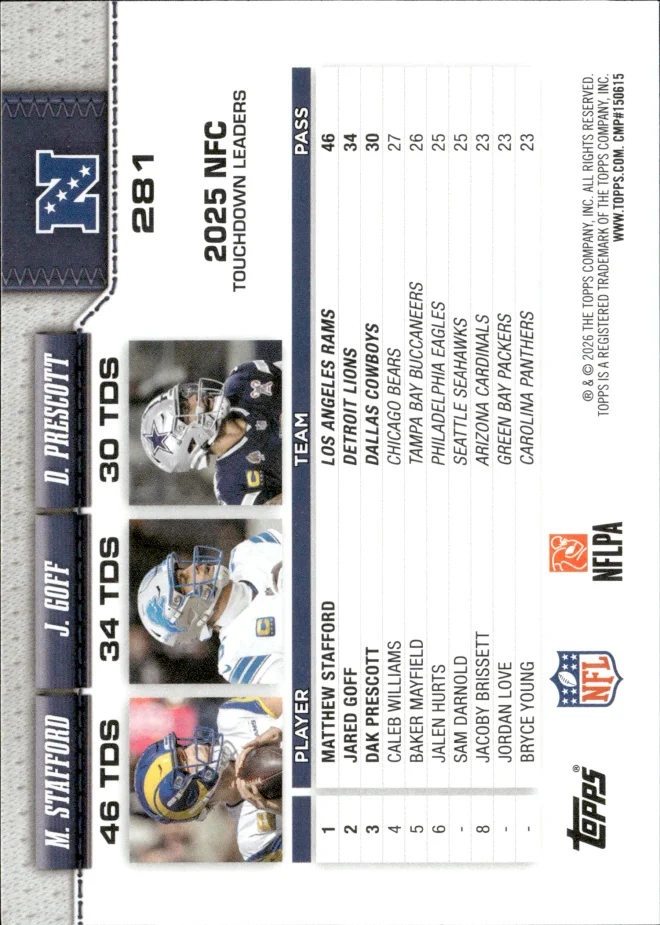 Matthew Stafford / Jared Goff / Dak Prescott card back