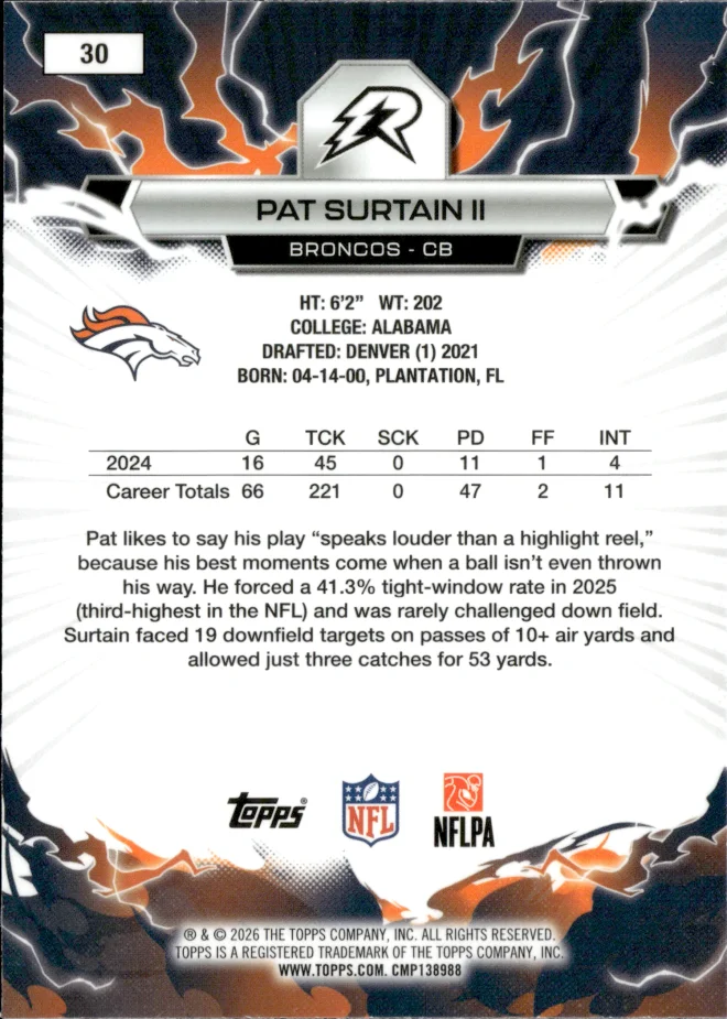 Pat Surtain II card back