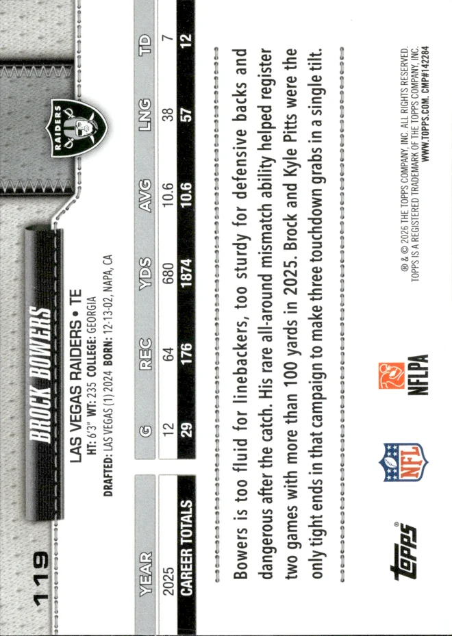 Brock Bowers card back