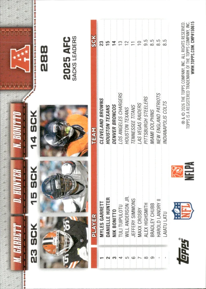 Myles Garrett / Danielle Hunter / Nik Bonitto card back