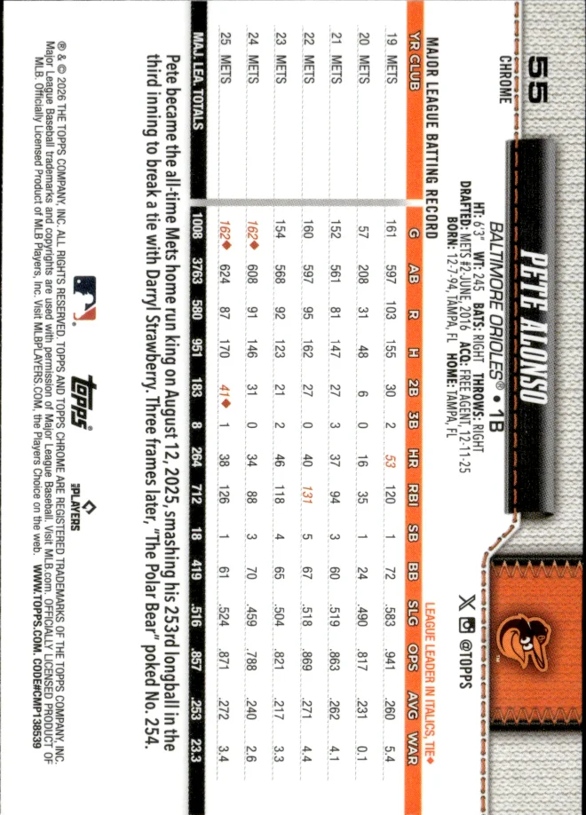Pete Alonso card back