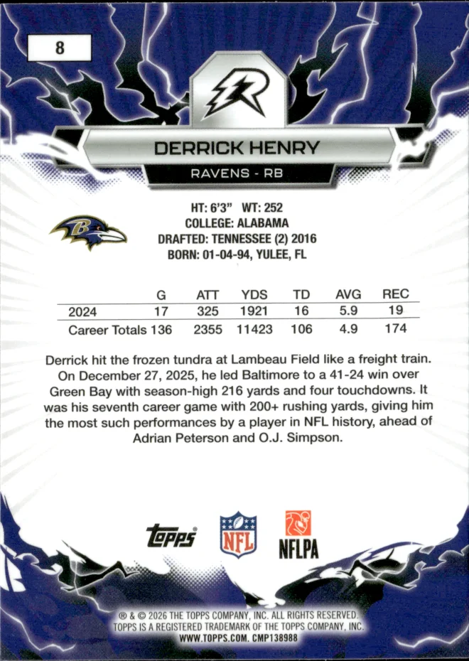 Derrick Henry card back
