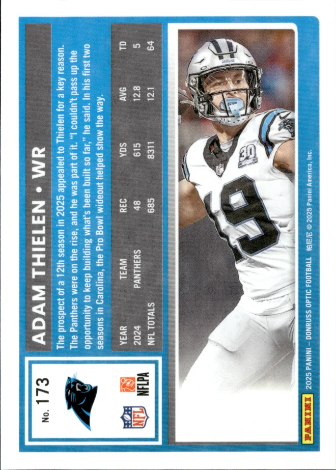 Adam Thielen card back