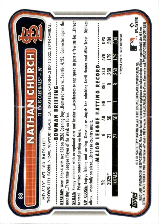 Nathan Church card back
