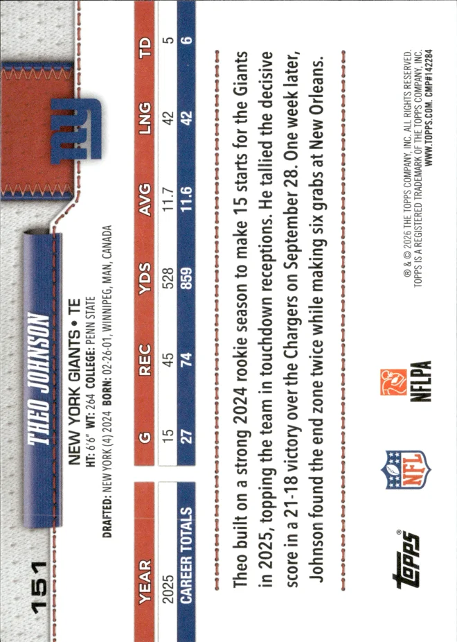 Theo Johnson card back
