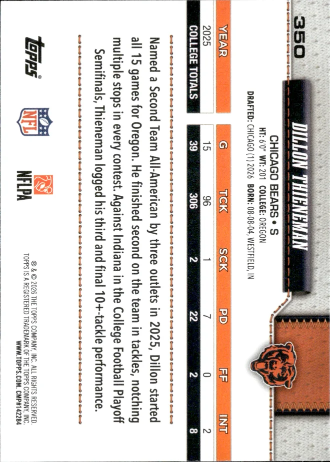 Dillon Thieneman card back