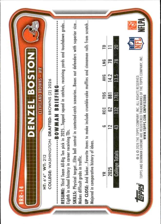 Denzel Boston card back