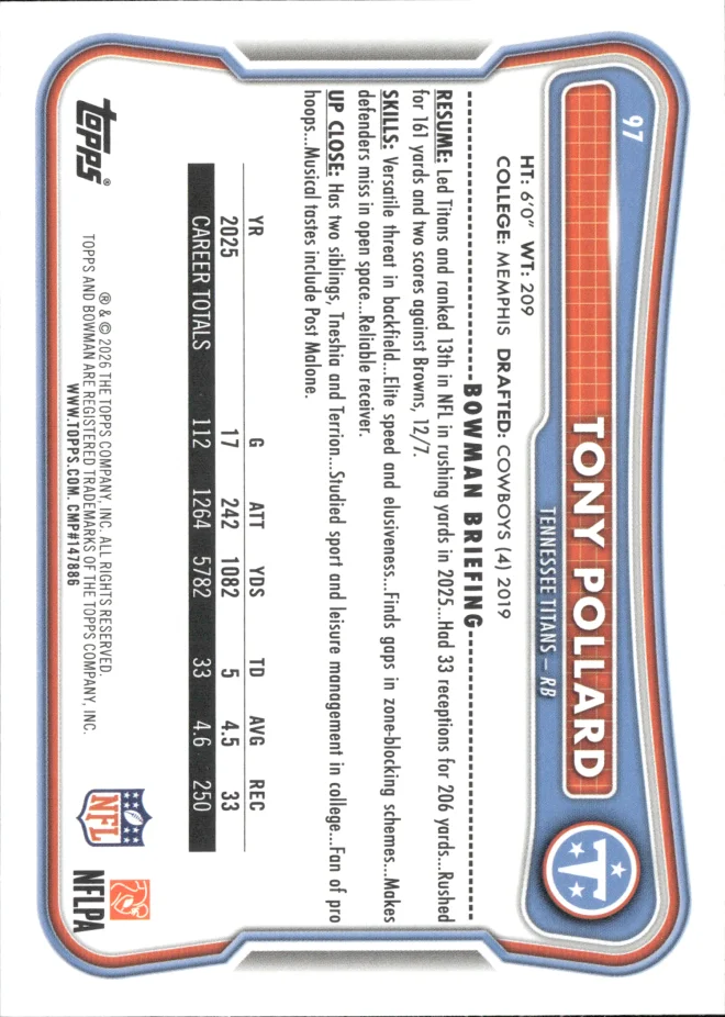 Tony Pollard card back