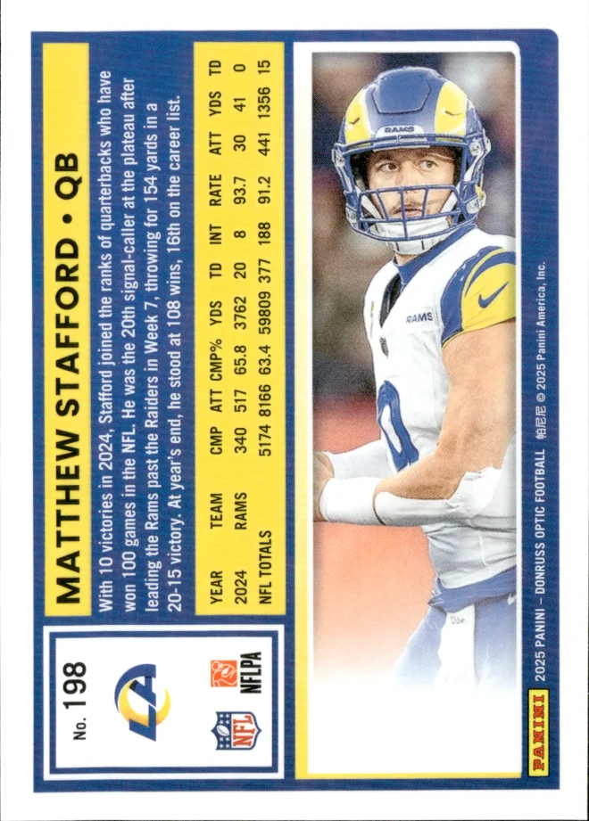 Matthew Stafford card back