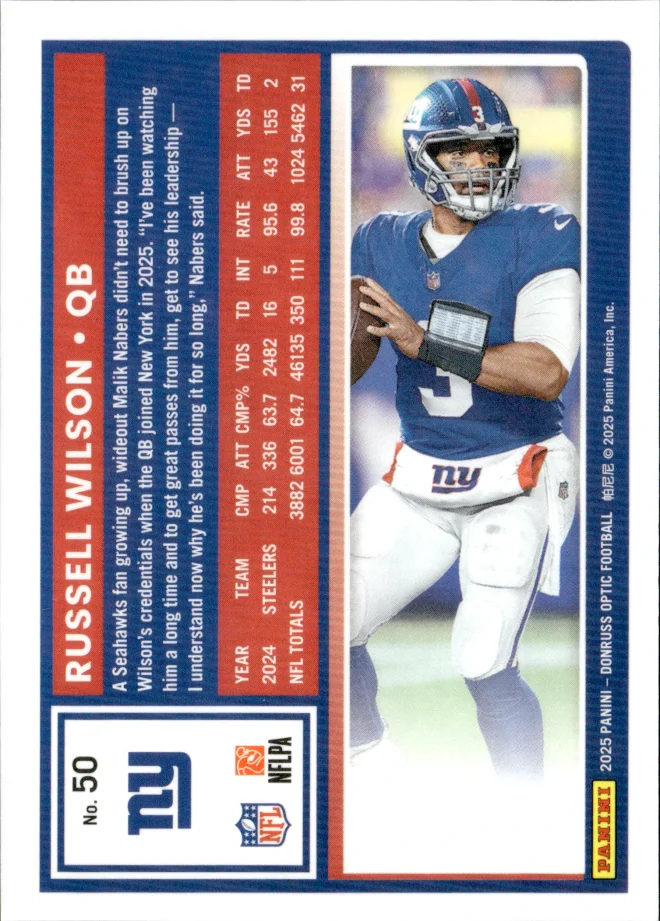 Russell Wilson card back