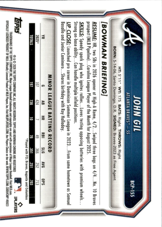 John Gil card back