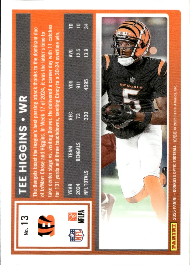 Tee Higgins card back