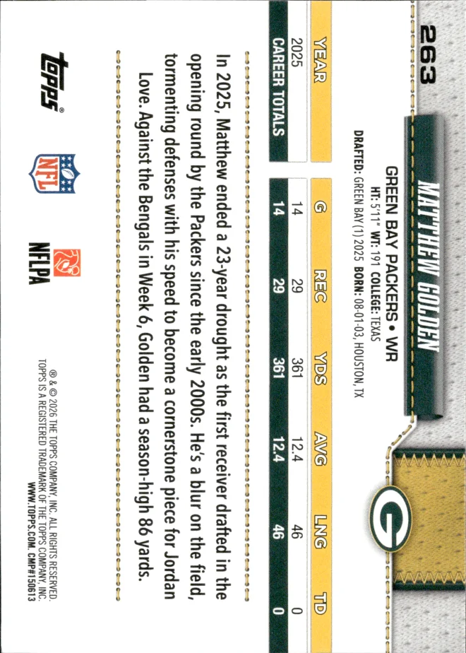 Matthew Golden card back
