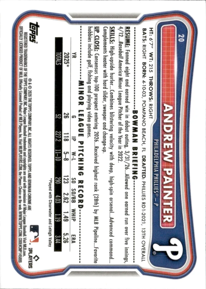 Andrew Painter card back