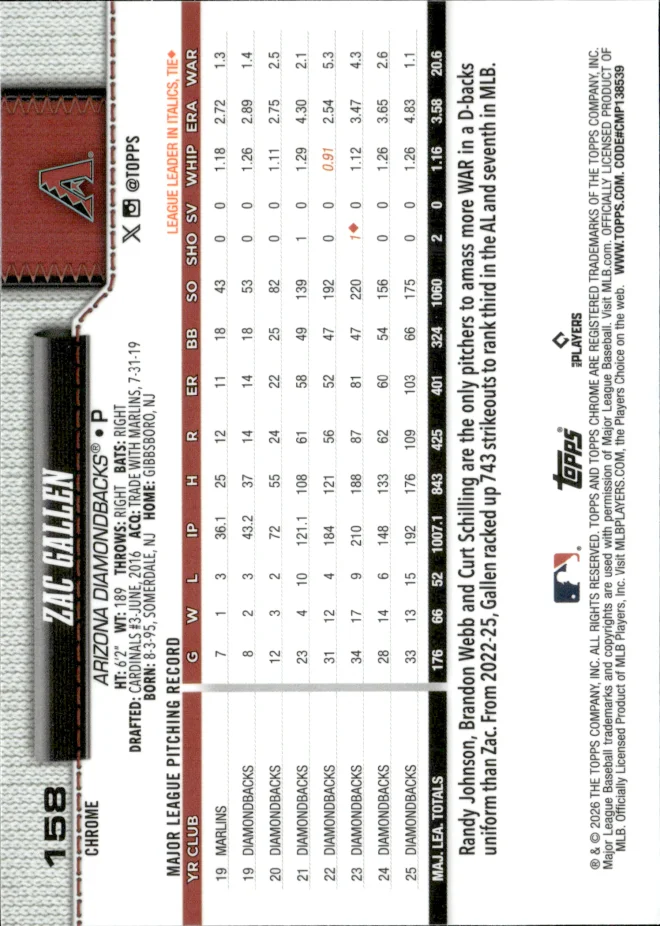 Zac Gallen card back