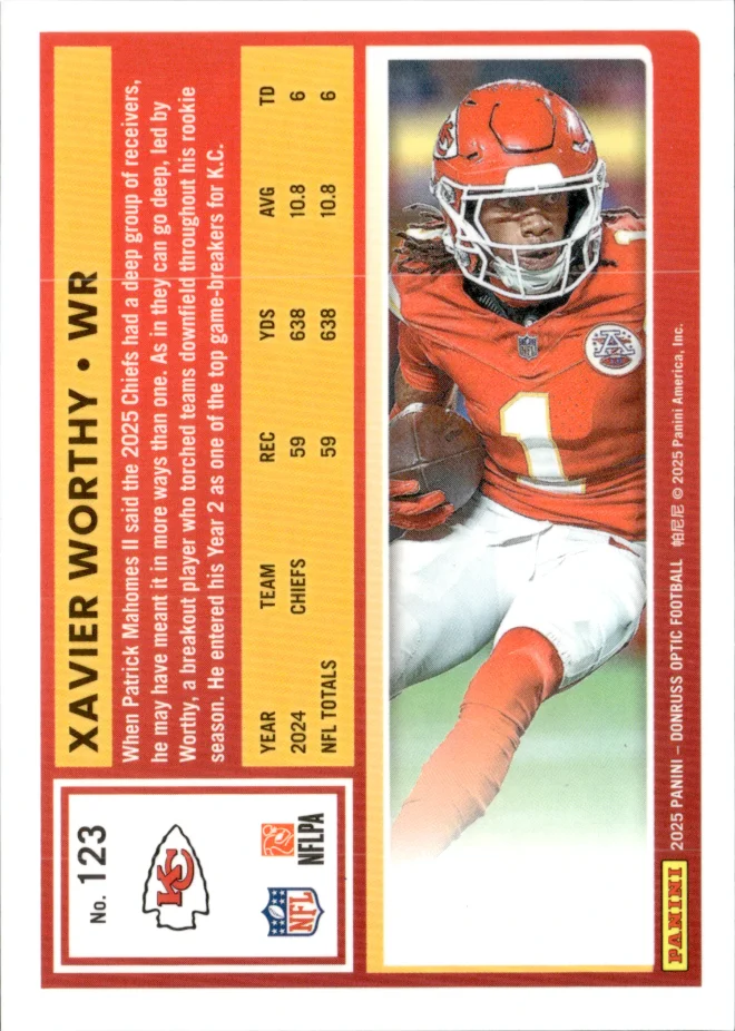 Xavier Worthy card back