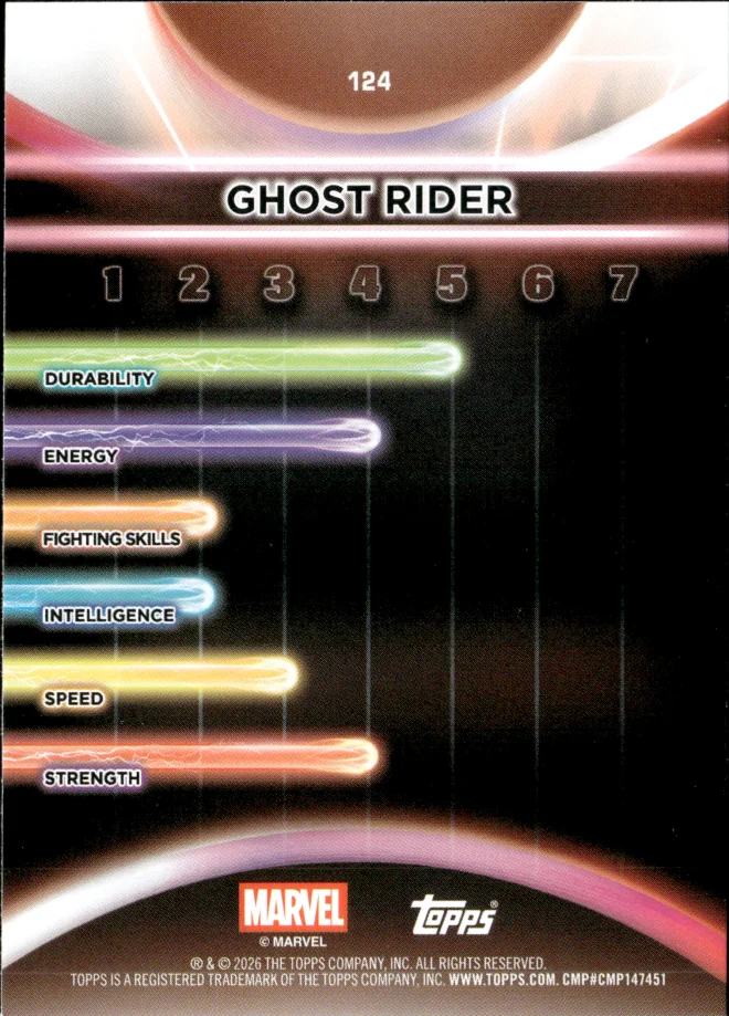 Ghost Rider card back