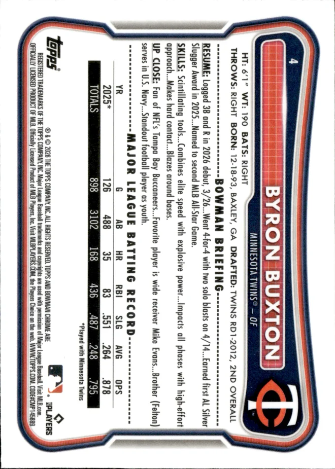 Byron Buxton card back
