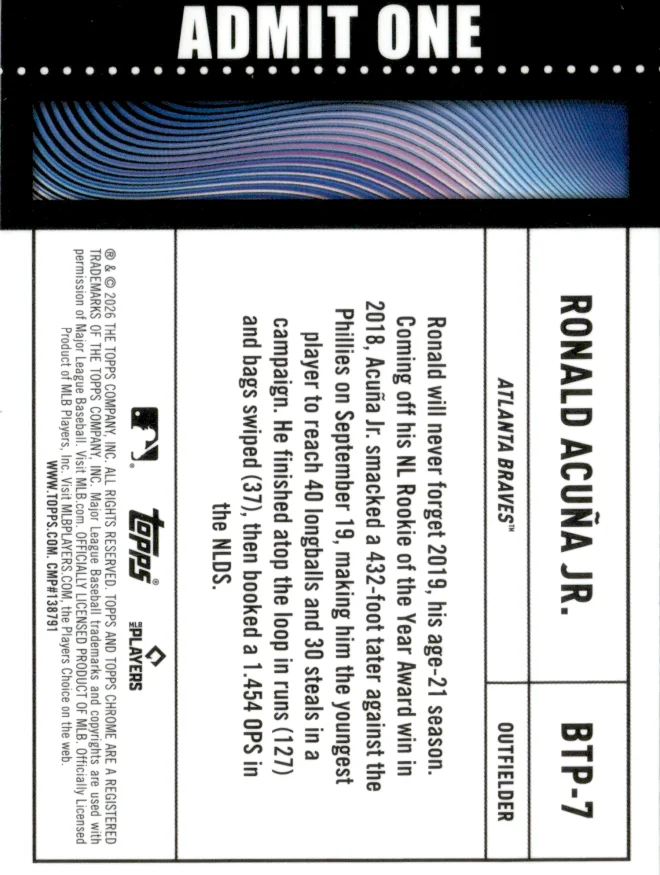 Ronald Acuña Jr. card back