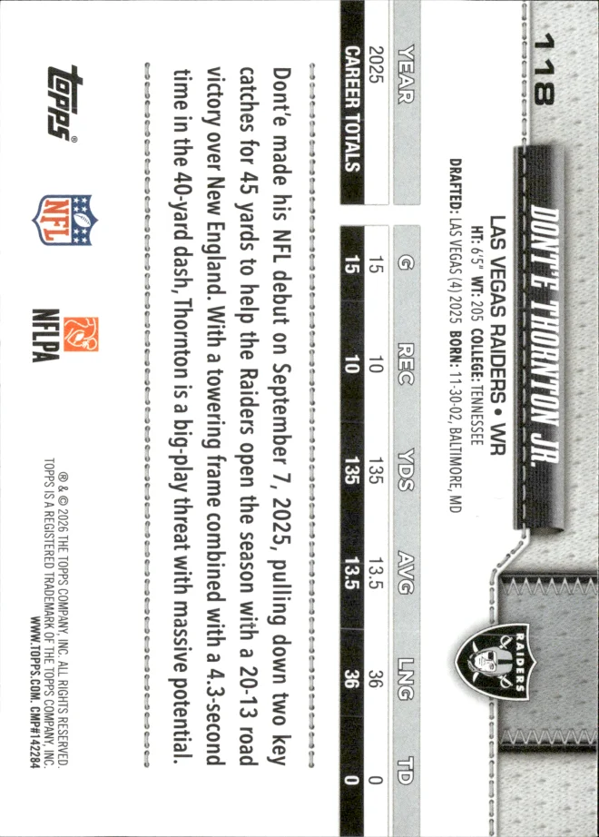 Dont'e Thornton Jr. card back