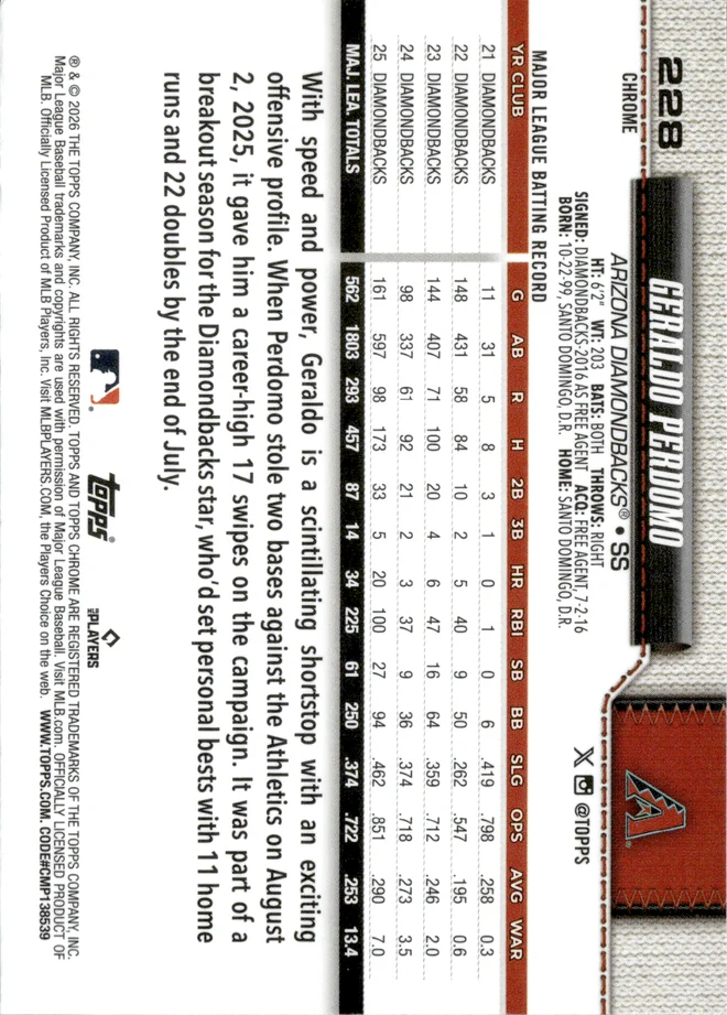 Geraldo Perdomo card back