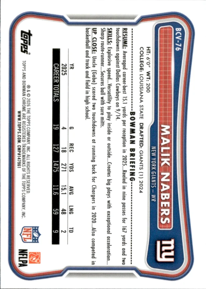 Malik Nabers card back