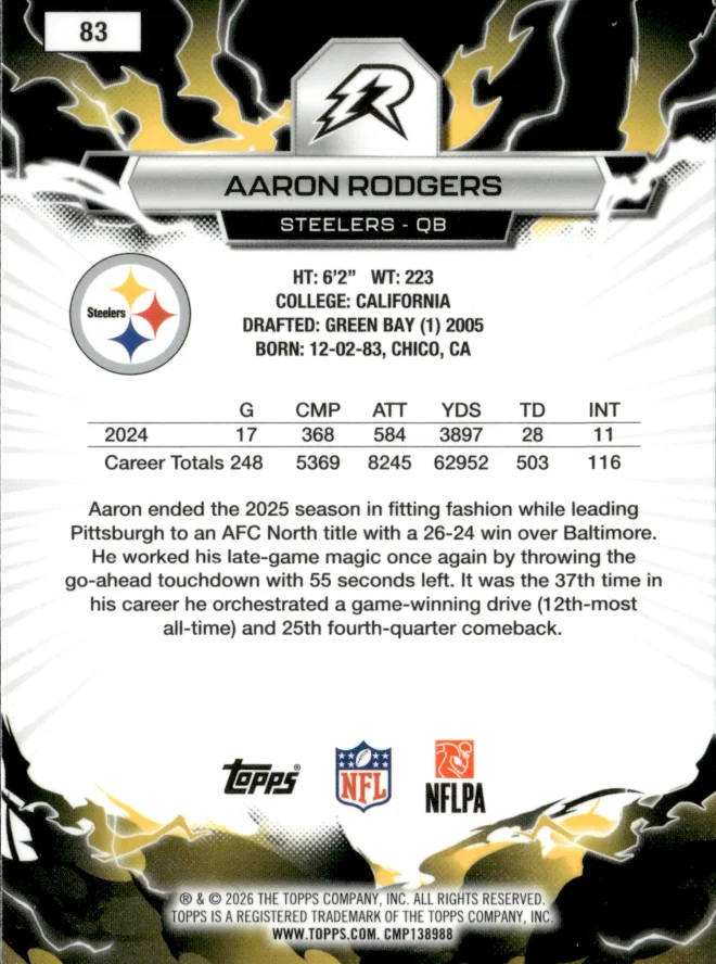 Aaron Rodgers card back