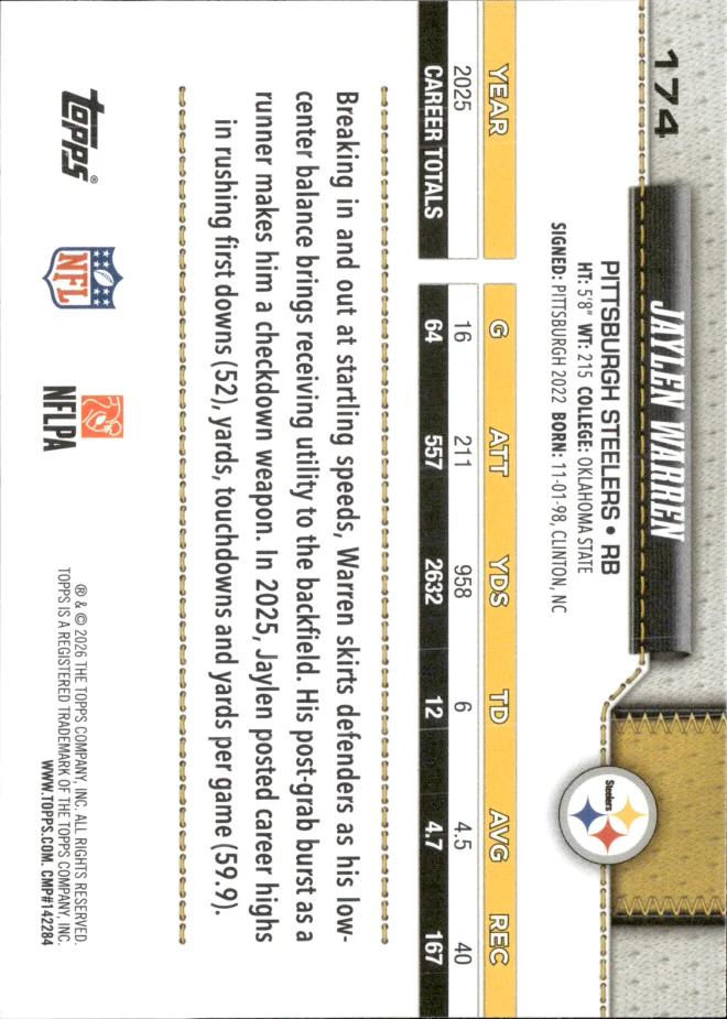 Jaylen Warren card back