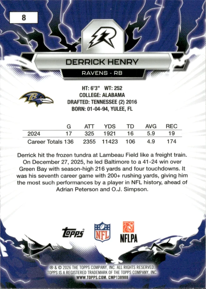 Derrick Henry card back