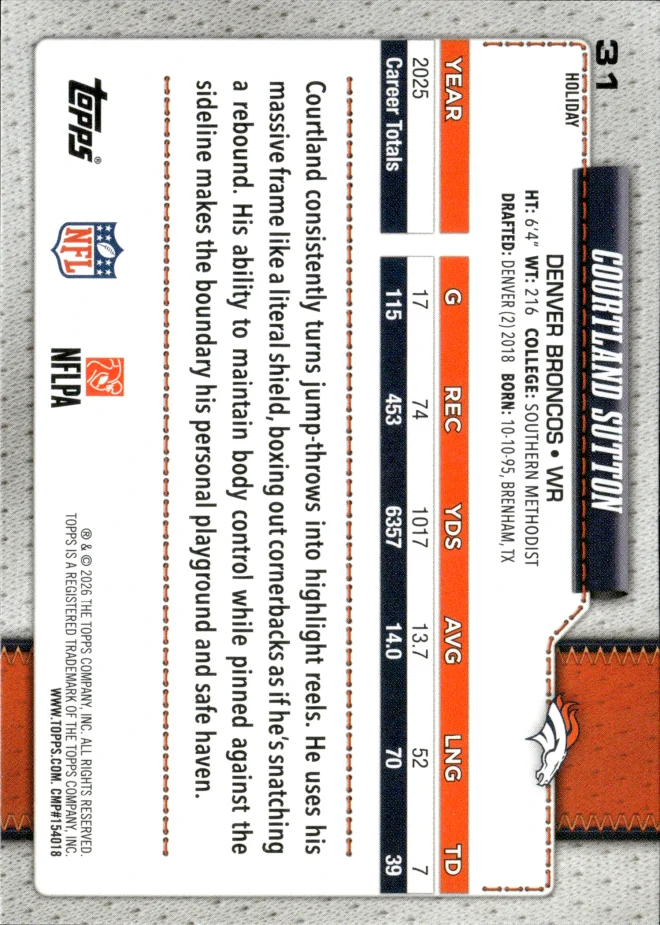 Courtland Sutton card back