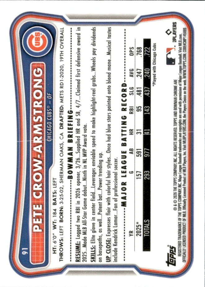 Pete Crow-Armstrong card back