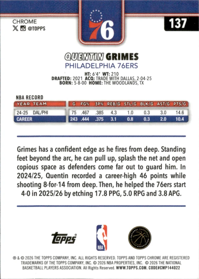Quentin Grimes card back