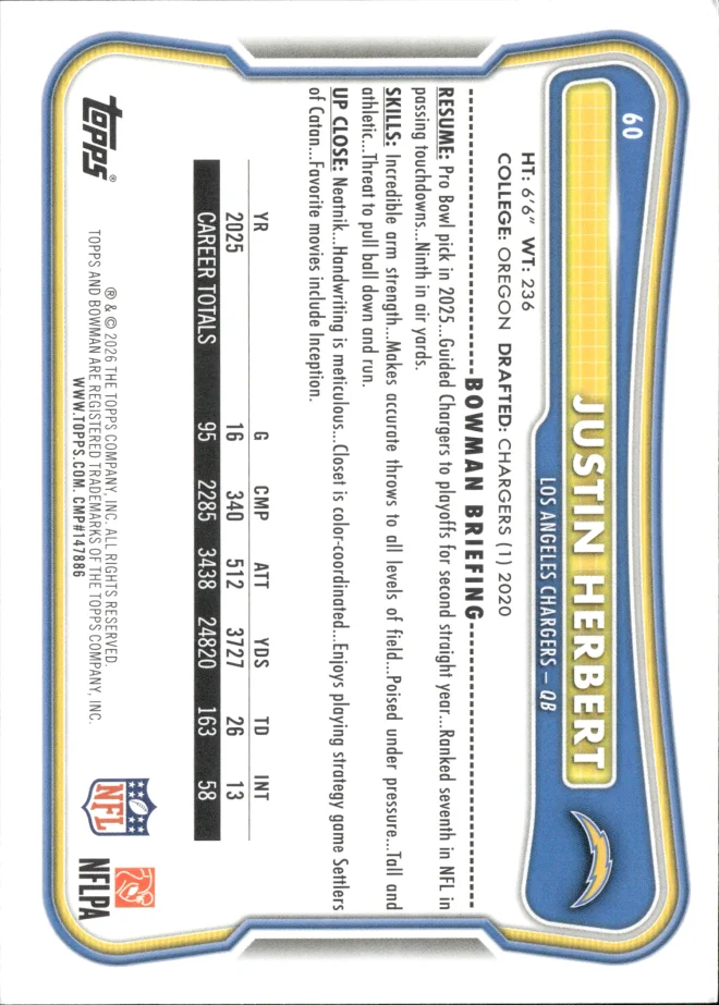 Justin Herbert card back