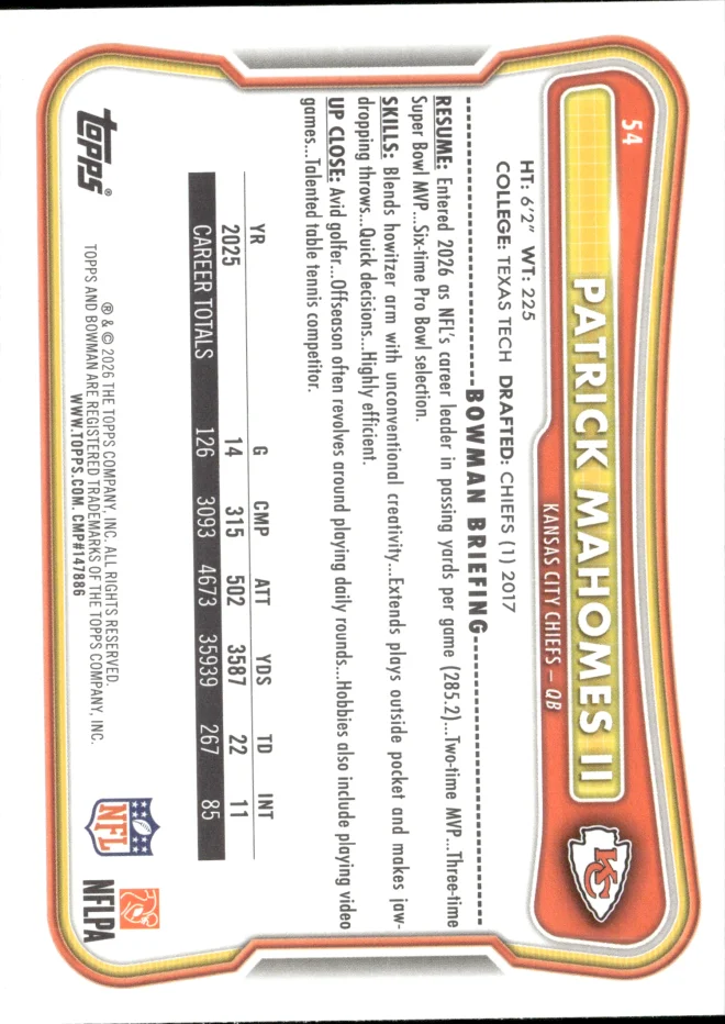 Patrick Mahomes II card back