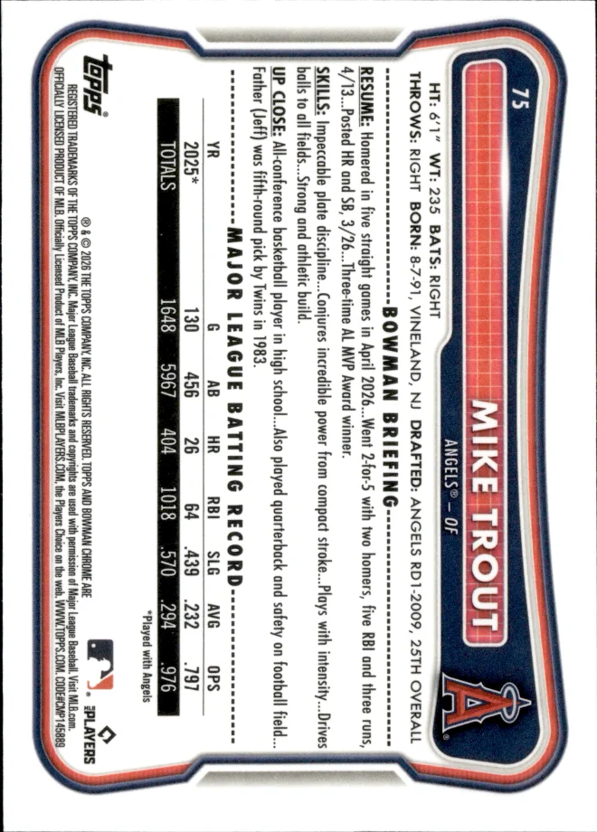 Mike Trout card back