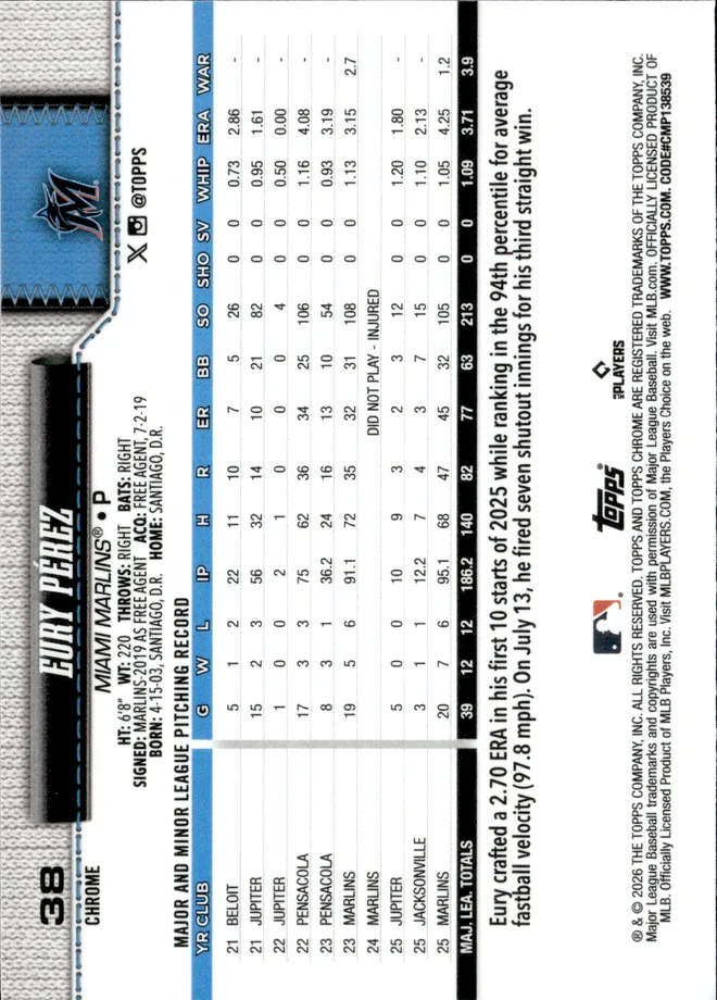 Eury Pérez card back