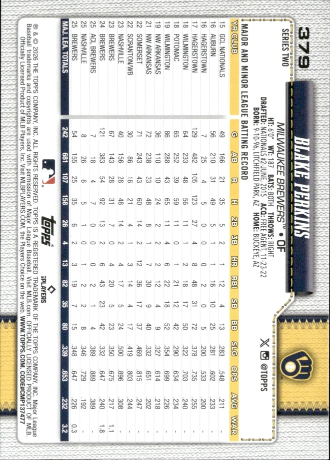 Blake Perkins card back
