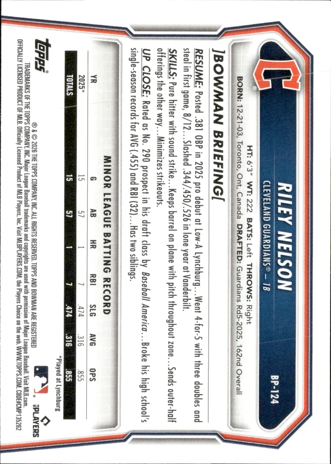 Riley Nelson card back