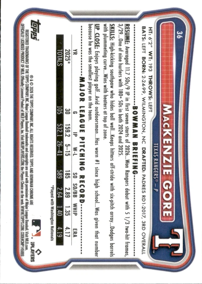 Mackenzie Gore card back