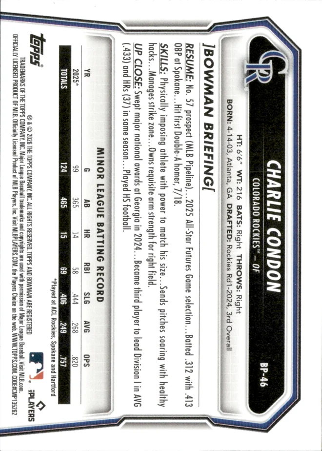 Charlie Condon card back