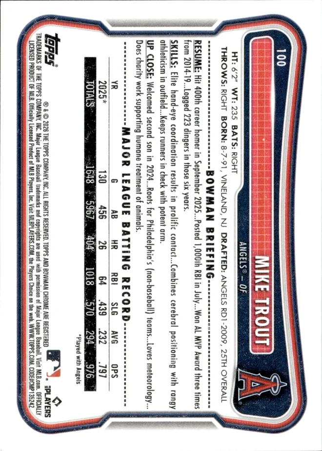 Mike Trout card back