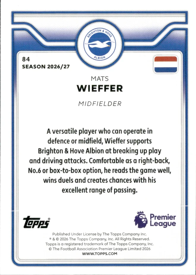 Mats Wieffer card back