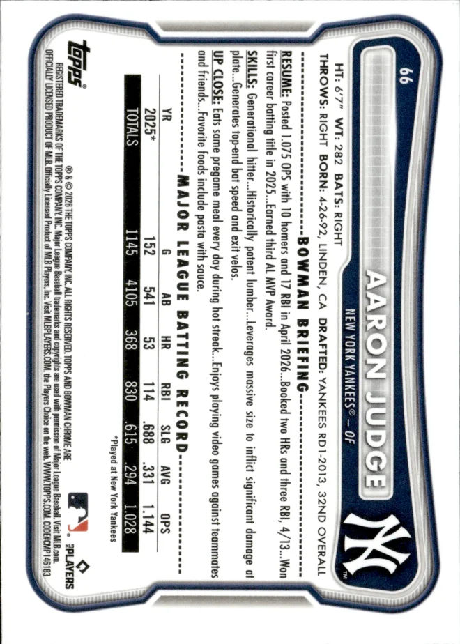 Aaron Judge card back