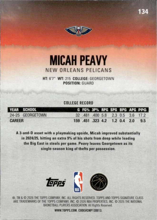 Micah Peavy card back